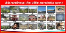 मोदी गाउँपालिकामा रहेका धार्मिक तथा पर्यटकीय स्थलहरु